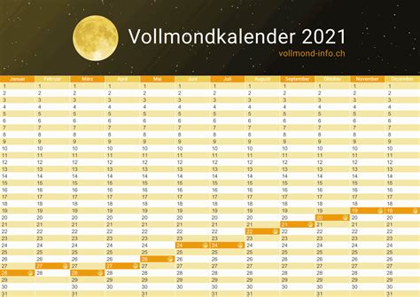 vollmondkalender 2021|Mondphasenkalender, Vollmonde im Jahr 2021 